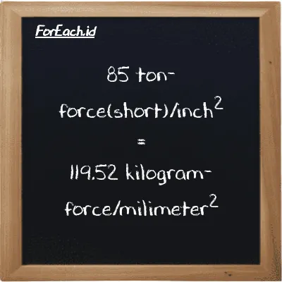 85 ton-force(short)/inch<sup>2</sup> is equivalent to 119.52 kilogram-force/milimeter<sup>2</sup> (85 tf/in<sup>2</sup> is equivalent to 119.52 kgf/mm<sup>2</sup>)